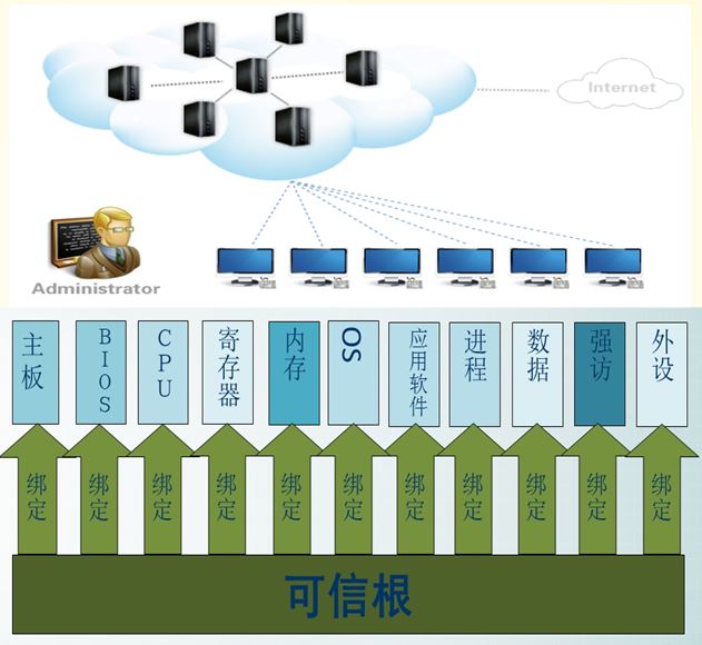 &#20061;&#28216;&#32593;&#39029;&#29256;&#30331;&#24405;&#20837;&#21475;&#45;&#20061;&#28216;&#40;&#20013;&#22269;&#41;