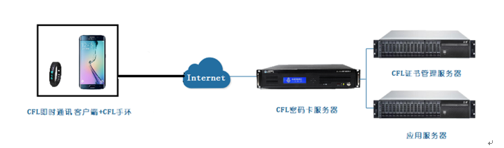 &#20061;&#28216;&#32593;&#39029;&#29256;&#30331;&#24405;&#20837;&#21475;&#45;&#20061;&#28216;&#40;&#20013;&#22269;&#41;