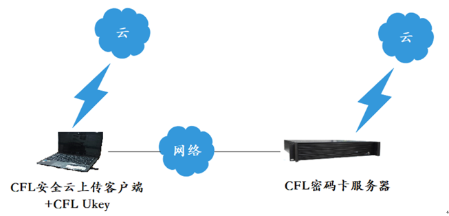&#20061;&#28216;&#32593;&#39029;&#29256;&#30331;&#24405;&#20837;&#21475;&#45;&#20061;&#28216;&#40;&#20013;&#22269;&#41;