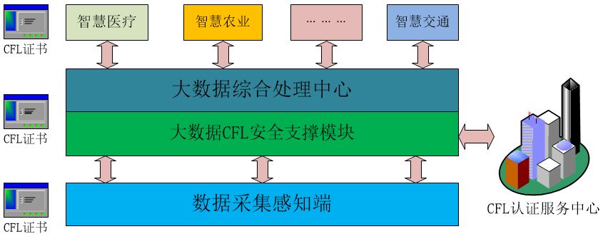 &#20061;&#28216;&#32593;&#39029;&#29256;&#30331;&#24405;&#20837;&#21475;&#45;&#20061;&#28216;&#40;&#20013;&#22269;&#41;